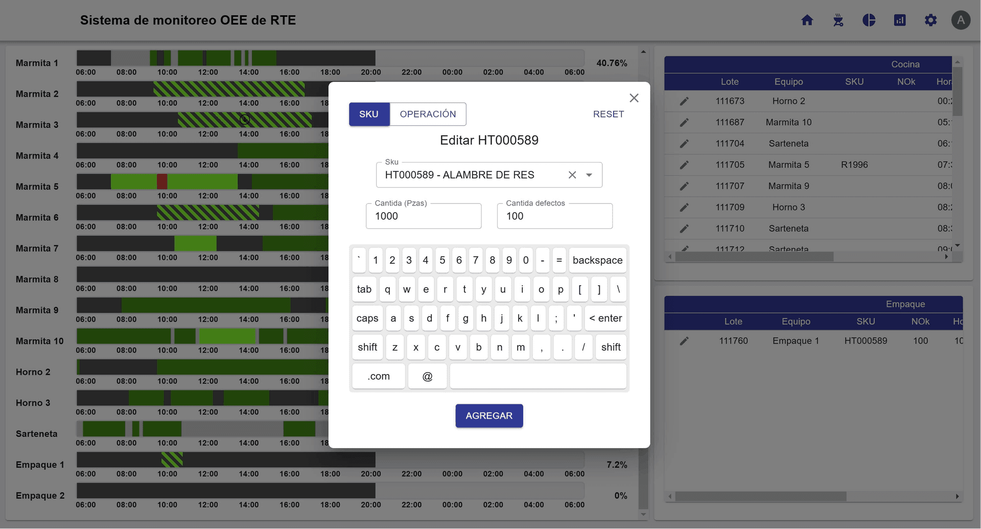 Monitoreo RTE Image 6