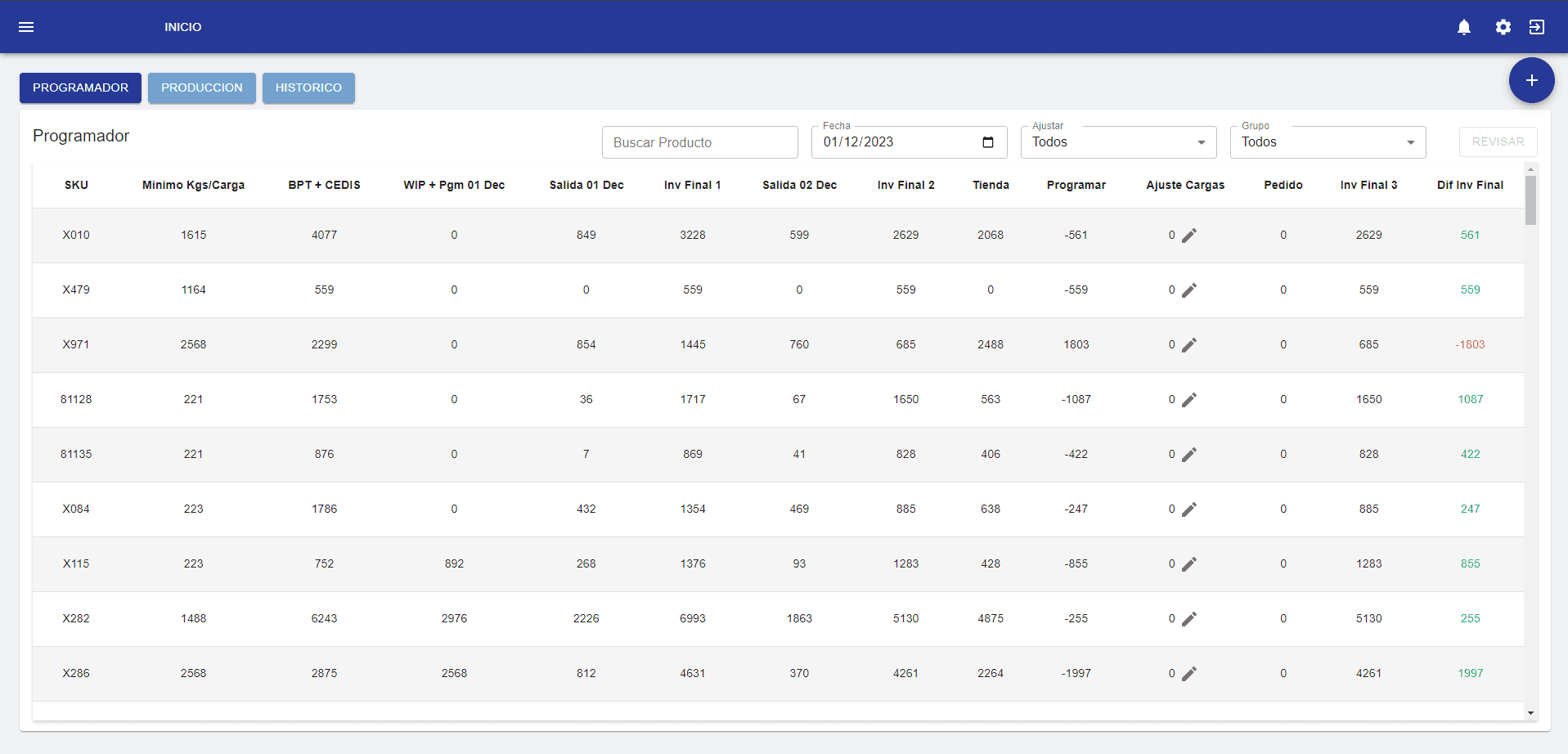 Programa Prod Image 1
