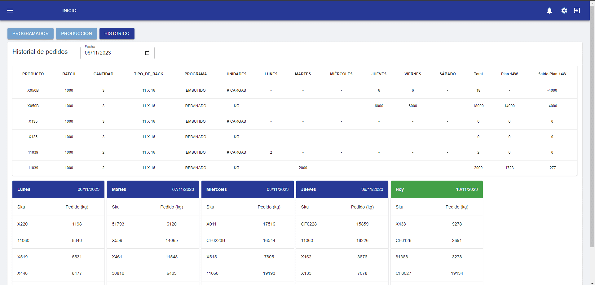 Programa Prod Image 2